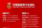 国足6月名单:李昊首入选!武磊、蒋光太、戴伟浚回归 王钰栋在列