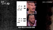 29分逆转奇兵,尼克斯唯一的纽约人,真的是服了这个“老六”!