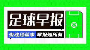 早报：981/1000